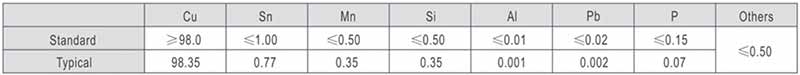 China's Best high quality welding wire ERCu