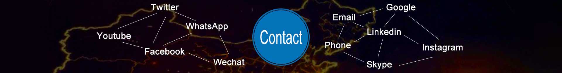 contact